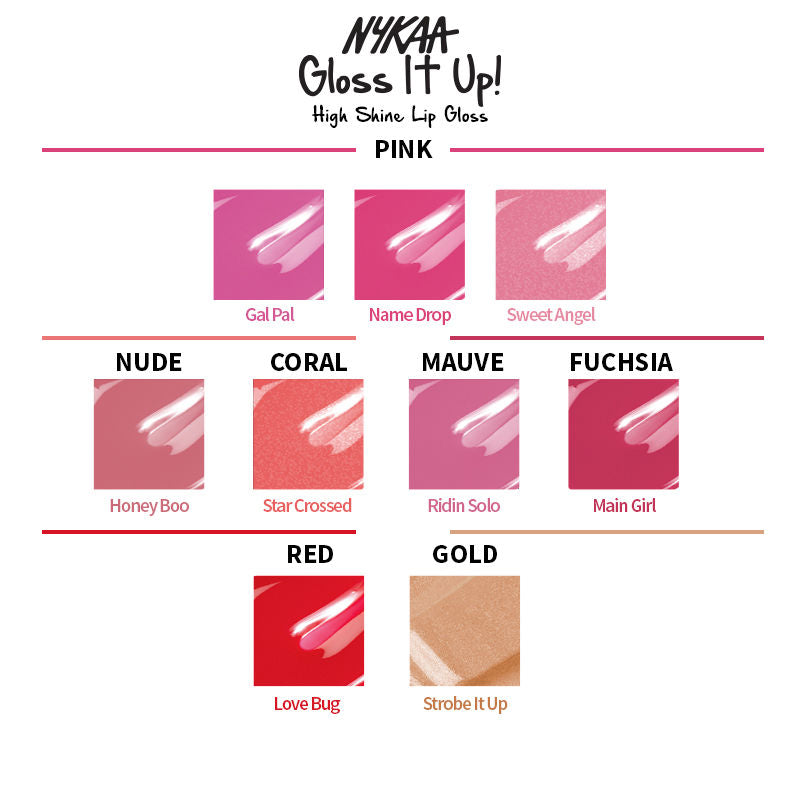 Nykaa Gloss it Up! High Shine Lip Gloss - Honey Boo